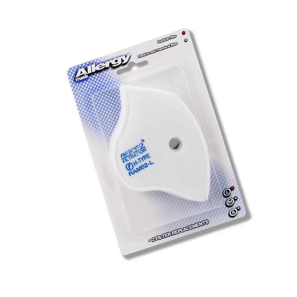 respro allergy particle (cinqro sports, sportsta sport) filter